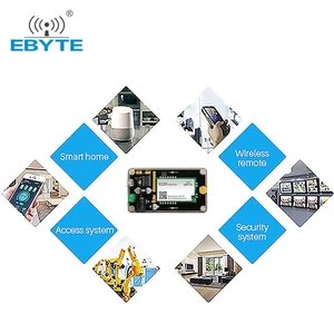 บอร์ดทดสอบโมดูลไร้สาย Lora รุ่น Ebyte E220-400TBL-01 รองรับการส่งข้อมูลหลายช่องทางผ่านพอร์ต USB ด้วยเทคโนโลยี Lora Spread Spectrum - Product Image 5