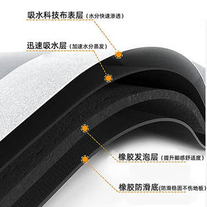 Diatomée boue absorbant toilette salle <span class=keywords><strong>de</strong></span> bain <span class=keywords><strong>porte</strong></span> <span class=keywords><strong>de</strong></span> la maison tapis antidérapant 3d <span class=keywords><strong>coussin</strong></span> tridimensionnel - Product Image 3