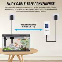 Nouvel arrivage Moniteur de qualité de l'eau WiFi 7 en 1, testeur d'eau, compteur multi-paramètres pour aquarium d'eau douce et d'eau salée (OEM)