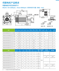 Servomoteur et pilote inovance 400w 750w 1300w 1800w etha cat pour machine de découpe laser à fibre - Product Image 4