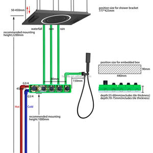 800x450x19mm sus304 הוביל שלושה-פונקציות ריקוד גשם מקלחת וילון מפל מפל מים ברזים תרמוסטטים מלוטש - Product Image 5
