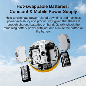 Nouveau Toptech TK-300 GPS GNSS RTK 1408 canaux, double batterie, prise en charge IMU, port de données 5 broches avec contrôleur P9IV et logiciel Fixpad - Product Image 1
