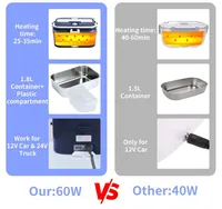 Kotak makan siang listrik 60W, pemanas makanan portabel 12V 24V 110V untuk mobil/truk/rumah dengan 1,8 l