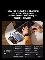 Batterie externe Nexode UGREEN 165W 25000mAh, charge rapide, câble USB C intégré, 4 ports, chargeur portable, sac à dos pour ordinateur portable, iPhone
