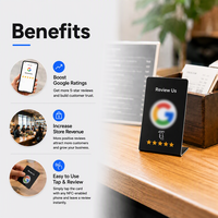 OEM Individuell Bedruckte Programmierbare Acryl-PVC-Ntag215 Social-Media-NFC-Karte für Google-Bewertungen, Französisch für Hotel, Spa, Yoga-Studio, Bar