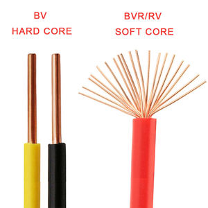 <span class=keywords><strong>สาย</strong></span><span class=keywords><strong>ไฟ</strong></span>ฟ้าทองแดงแกนเดี่ยวหุ้มฉนวนพีวีซี ขนาด 1.5 มม. <span class=keywords><strong>2.5</strong></span> มม. 4 มม. 6 มม. <span class=keywords><strong>ราคา</strong></span> <span class=keywords><strong>สาย</strong></span><span class=keywords><strong>ไฟ</strong></span>บ้าน <span class=keywords><strong>สาย</strong></span><span class=keywords><strong>ไฟ</strong></span>ฟ้า <span class=keywords><strong>สาย</strong></span>เคเบิล<span class=keywords><strong>ไฟ</strong></span>ฟ้า - Product Image 6