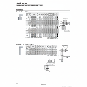 นิวเมติกส์แบบสัมผัสเดียว KQ2LF08-01N ชิ้นส่วนนิวเมติก SMC - Product Image 1
