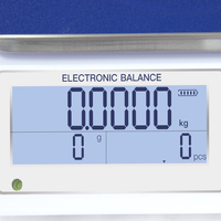 Livraison rapide 15kg 0.5g Table Balance électronique Balance numérique balance pour pièces et pièces de monnaie