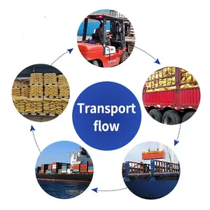 Cloruro de Polialuminio (PAC) a Precio de Fábrica - Suministro a Granel de Productos Químicos para Tratamiento de Agua - Product Image 6