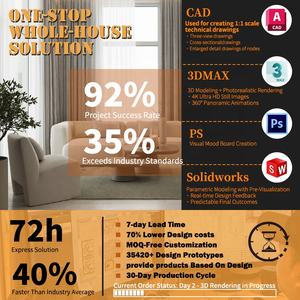 Divano Lusso Italiano Moderno per Villa, Set Soggiorno Angolare Modulare a L, Divano Sezionale Designer, Mobili Personalizzati per Tutta la <span class=keywords><strong>Casa</strong></span> - Product Image 6