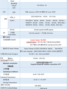 สำหรับสถานีพลังงานพกพา P2001 Plus ขนาด2048วัตต์ชั่วโมงกำลังไฟ2400วัตต์จ่ายไฟสูงสุด4800วัตต์ระบบ UPS พลังงานแสงอาทิตย์แบบคลื่นไซน์แท้ชาร์จเร็วและป้องกันไฟกระชาก - Product Image 5