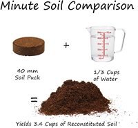 Sol de coco de plantation biologique compressé de taille personnalisée, vente en gros d'usine