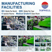 TOPWELL OEM/ODM Diseño de Productos Médicos para Audífonos - Servicio Integral de Material Plástico, Diseños CAD, Prototipos y Producción