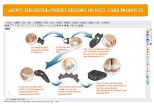 Muestras Gratis para el Cuidado de los Pies: Cómodas Fundas de <span class=keywords><strong>Silicona</strong></span> para Alivio de Juanetes, Enderezador de Dedos, Corrector Ortopédico de Juanetes - Product Image 2