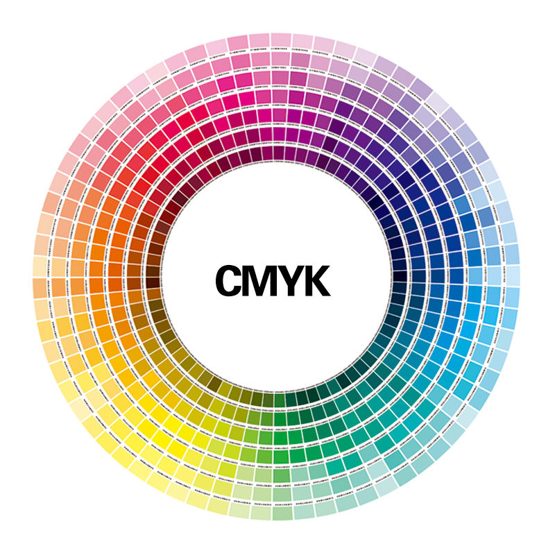CMYK