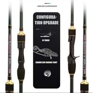 Joran pancing lemparan berputar, tongkat memancing karper mulut miring 2 bagian untuk Bass karbon 1.8m 2.1m 2.4m - Product Image 4