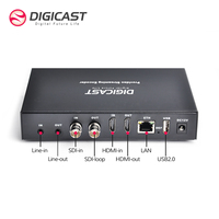 DMB-8900AU Plus 2 Canaux NDI 4K HEVC Streaming Codeur SDI SRT Codeur Décodeur IPTV H.265 HD UHD Encodeurs USB Vidéo D'enregistrement