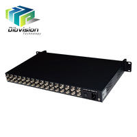 Récepteur décodeur satellite DVB-S2X DIBSYS à faible coût, 16 tuners FTA IRD