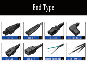 Nóng bán 110V/220V/240V chống cháy AC cung cấp điện Dây cáp cho thiết bị nhà IEC C7 C13 C5 NEMA 5-15p cắm EU/CN tiêu chuẩn - Product Image 4