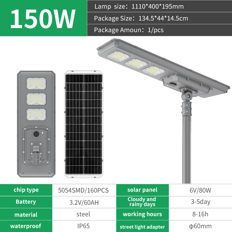 Módulo TY06A-150W