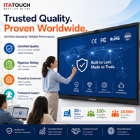 ITATOUCH Pantalla Plana Interactiva 4K de 55/65/75 Pulgadas, Pizarra Inteligente Certificada con NFC y Sistema Dual para Educación y Negocios