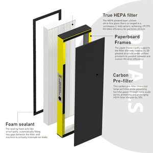 Nâng cấp flt4825 H13 đúng lọc lọc không khí B cho mầm người giám hộ ac4300 ac4800 ac4900 AC4825 ac4850 ac4500 - Product Image 2