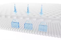 Proveedor Profesional de Toallas Sanitarias de Algodón al por Mayor, OEM Personalizable, Transpirables, con Alas, Súper Absorbentes para Mujeres