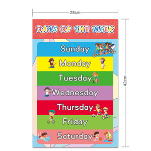 Learning Wall Chart for <strong>Classroom</strong> <strong>Decor</strong> &amp; Kindergarten Home School Educational Posters - Product Image 5
