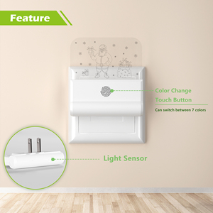 Lampe de nuit LED à brancher 0,5W à économie d'énergie, avec capteur de lumière et motif visage souriant mignon, certifiée CE RoHS, vente en gros d'usine, lampe de nuit OEM - Product Image 2