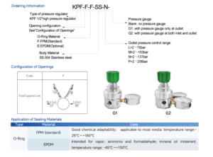 Valvola di Riduzione della Pressione ad Alta Pressione EAGLE in Acciaio Inox 316L per Acqua <span class=keywords><strong>Gas</strong></span> Idraulica Filettatura Femmina 1/2'' 1/4''NPT - Product Image 4