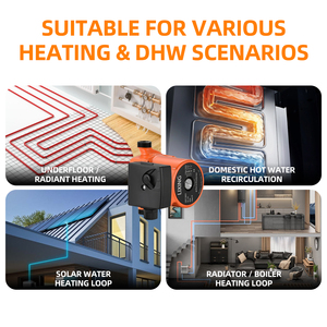 Bomba de Circulación de Alta Eficiencia de 3 Velocidades LPS32-60-180 DN32 |   180 mm |   Motor de Rotor Húmedo Encapsulado - Product Image 2