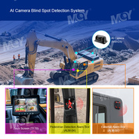 7 pouces 4 canaux autour de la vue avant face arrière sauvegarde indicateur de Direction humaine camion angle mort caméra Ai dans le chantier de construction