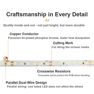 ไฟ LED แบบเส้น PVC ติดตั้งเองได้จากโรงงาน 120LED/S SMD3528 ความกว้าง PCB 8 มม. สำหรับงานก่อสร้าง ตัดได้ - Product Image 6