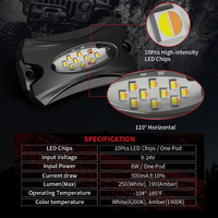 SEKO Pure Whiteoff Road Lights Off Luces Led Auto Rgbw Rock Light Kit Car Underglow Lights para UTV ATV Accesorios