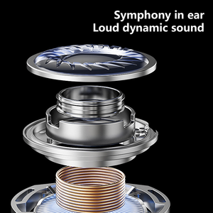 Düğme Kontrollü Duşta Kullanılabilir Su Geçirmez Yüzme Hifi Bas Kablosuz <span class=keywords><strong>Bluetooth</strong></span> 5.3 IPX-7 Spor Kulaklıkları Özel Kalıplı - Product Image 5