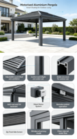 Pavillon de jardin extérieur en alliage d'aluminium de style chinois, à persiennes électriques, résistant au vent, thermolaqué, pour villa et jardin rural, protection solaire