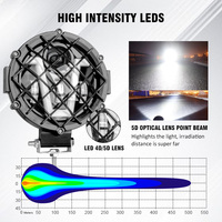 RCJ 7 pouces Super Bright LED lampe de travail DRL pour 12V 24V 4x4 camion nouveau projecteur tout-terrain pour voitures RCJ lumière de conduite pour voitures RC