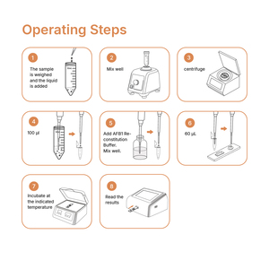 FinderBio CE-Zertifizierter OEM-Aflatoxin-Teststreifen für Hochpräzise Bestimmung von Gesamt-Aflatoxinen in Ölen und Nüssen - Product Image 3