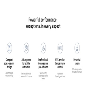 Cafetera Espresso Semiautomática <span class=keywords><strong>Xiaomi</strong></span> para Uso Comercial y Doméstico con Vaporizador de Leche - Product Image 5