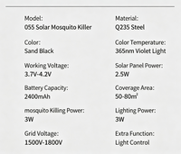 Nouveau modèle 2026 : Piège à moustiques et insectes volants LED solaire grande portée, étanche IP65, pour usage extérieur – Indispensable contre les mites