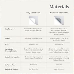 สติกเกอร์ติดพื้นงานแต่งงาน กันน้ำ ไวนิล ลายอักษรย่อ รูปทรงสี่เหลี่ยมผืนผ้า ตัดตามแบบ โลโก้สติกเกอร์สำหรับติดหน้าต่าง ของขวัญ - Product Image 3