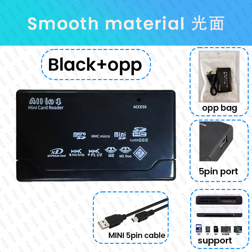 Surface noire brillante (sac OPP) + câble USB