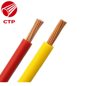Cable Eléctrico con Enchufe, Cable de Alimentación de Cobre Sólido de un Solo Núcleo con Aislamiento de PVC, 0.5mm/0.75mm 750V, Suministro Directo de Fábrica - Product Image 3
