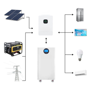 ระบบแบตเตอรี่เก็บพลังงานแสงอาทิตย์ลิเธียมไอรอนฟอสเฟต 51.2V สำหรับใช้ในบ้าน พร้อมการป้องกันระดับ IP54 และดีไซน์แบบต่อพ่วงได้ - Product Image 4