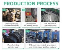 Raccord flexible à bride pour tuyau, joint d'expansion à soufflet en caoutchouc EPDM à sphère unique