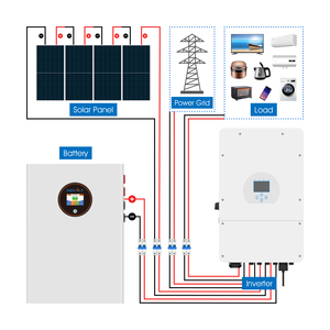 ระบบโซลาร์เซลล์ 5kW 10kW 20kW 30kW ระบบพลังงานแสงอาทิตย์ พร้อมชุดแบตเตอรี่ลิเธียมไอออนสำหรับเก็บพลังงานภายในบ้าน - Product Image 1