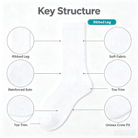 Chaussettes de sport vierges imprimables pour hommes et femmes, chaussettes de sport à semelle renforcée personnalisables par sublimation, vente en gros ODM