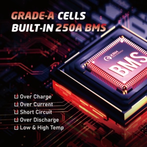 แบตเตอรี่ลิเธียมสำหรับรถกอล์ฟ All in for Kit 51.2V 105Ah 6000-Cycle พร้อมหน้าจอสัมผัส 20 นิ้ว และสายรัด 48v105ah 48v105ah - Product Image 5