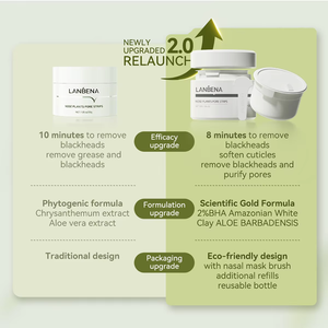 <span class=keywords><strong>Lanbena</strong></span> nuevo producto tiras de poros removedor de espinillas para la cara con 30G + 60 piezas de papel - Product Image 5