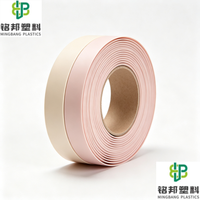 Bande de chant PVC personnalisée en gros pour usine, Shandong Mingbang, durable et décorative, pour la fabrication de meubles domestiques et commerciaux
